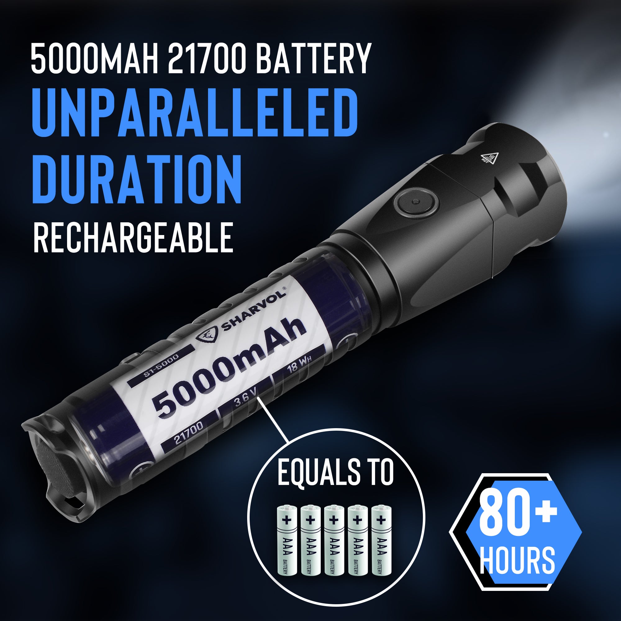 Sharvol S1 Tactical Rechargeable Flashlight